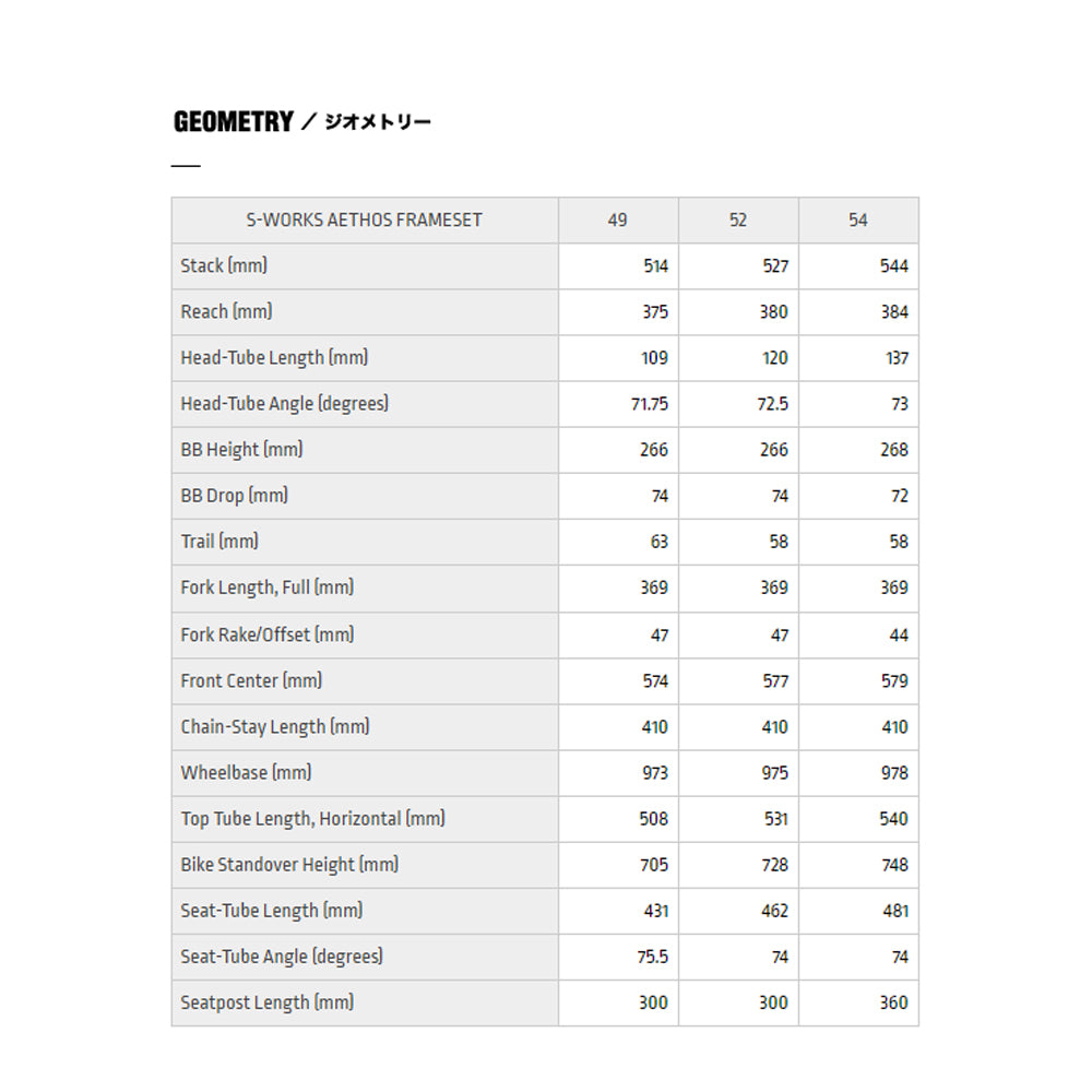 S-WORKS AETHOS FORCE AXS (ベックオンオリジナル完成車)