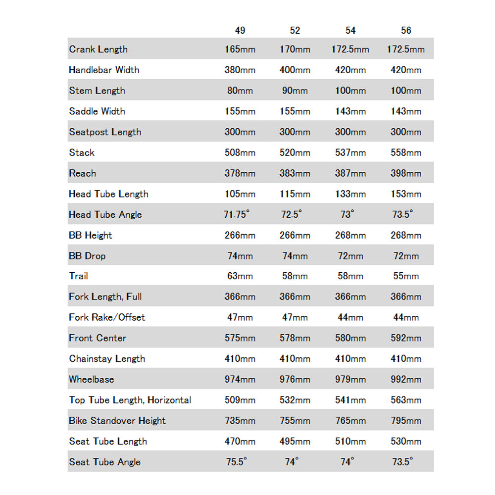 SPECIALIZED ALLEZ SPRINT COMP