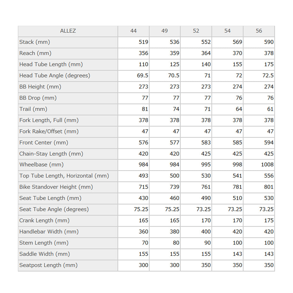 SPECIALIZED ALLEZ E5 DISC
