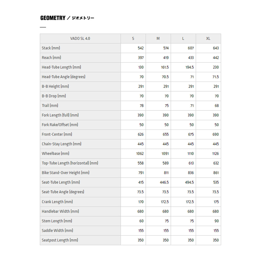 SPECIALIZED VADO SL 4.0(E-Bike)