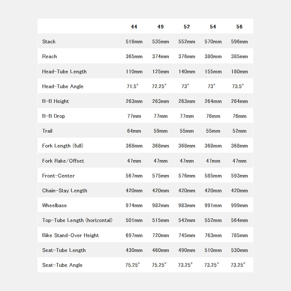 SPECIALIZED ALLEZ E5 ELITE -SRAM Rival