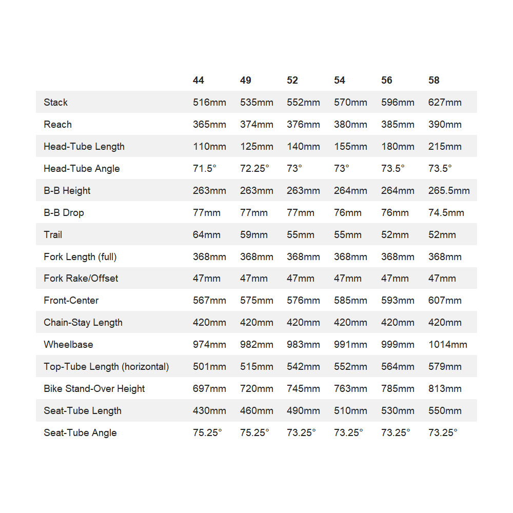 SPECIALIZED ALLEZ E5 SPORT