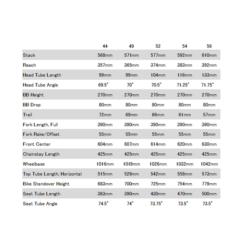 SPECIALIZED DIVERGE SPORT CARBON -SRAM Apex