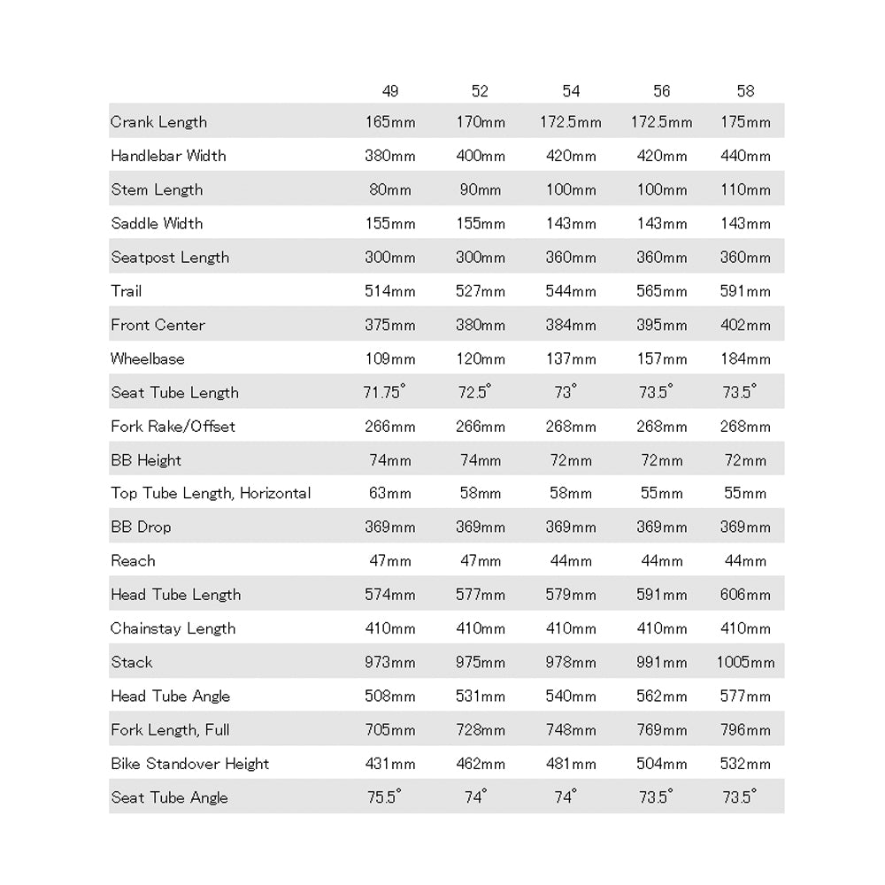 SPECIALIZED AETHOS COMP - SRAM Rival eTAP AXS