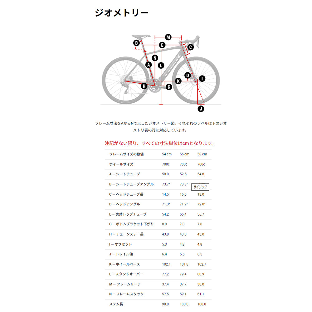 TREK Domane+ AL 5