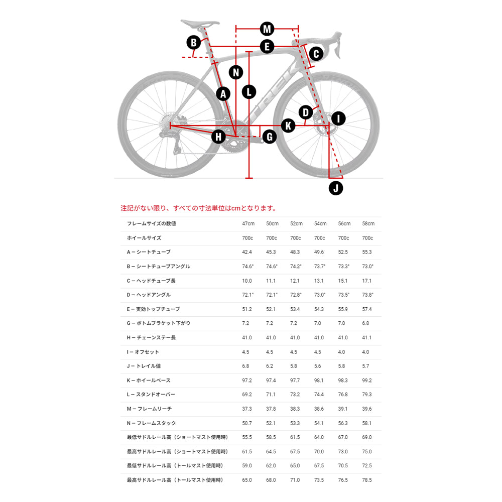 TREK EMONDA SL5