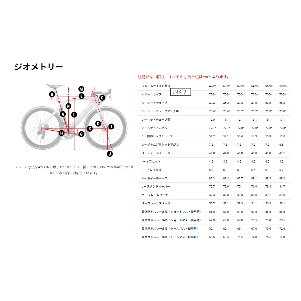 TREK MADONE SL 6 GEN 7