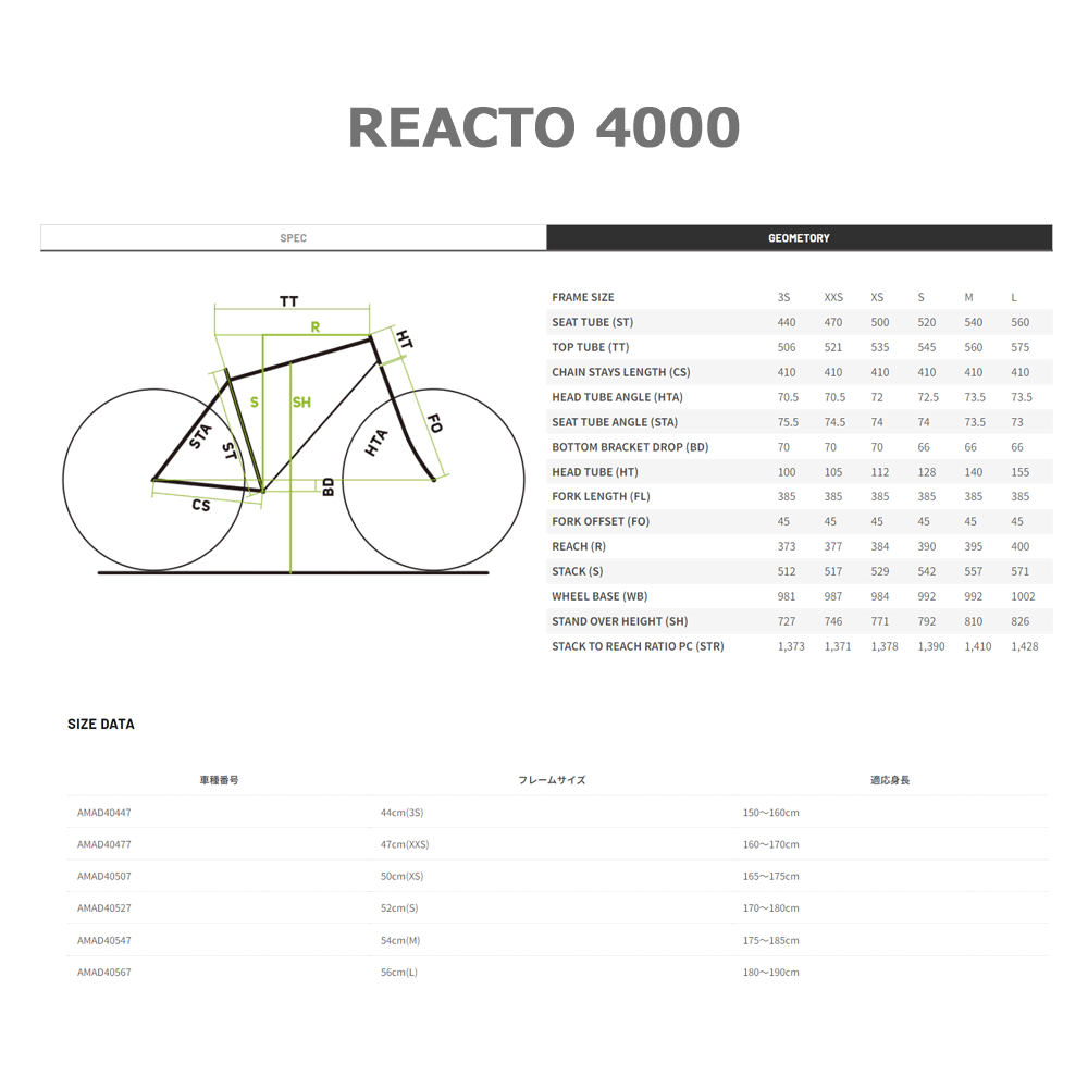 MERIDA REACTO 4000