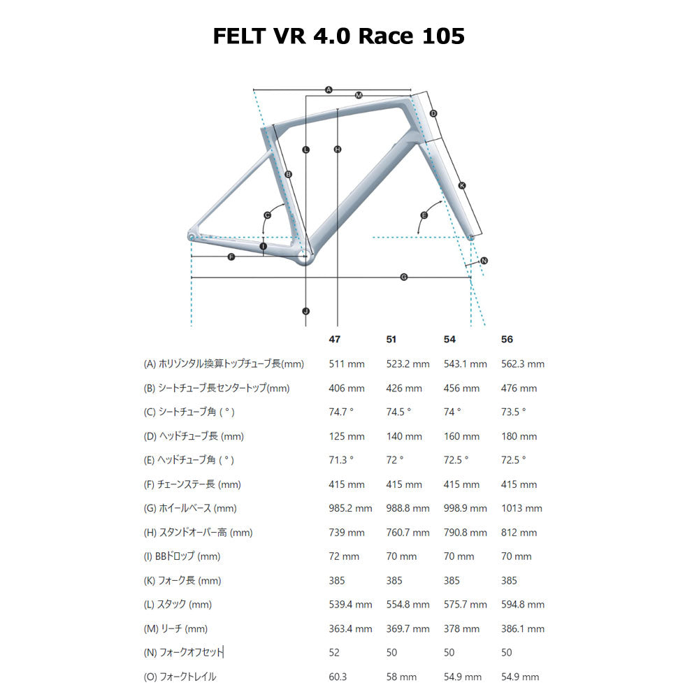 FELT VR 4.0 Race 105