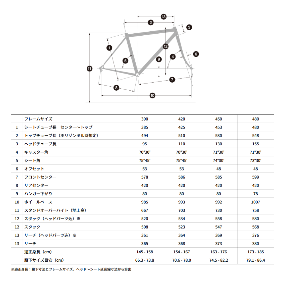 BRIDGESTONE ANCHOR RE8 105 MODEL