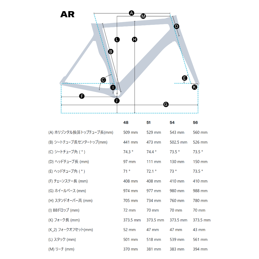 FELT AR Advanced 105