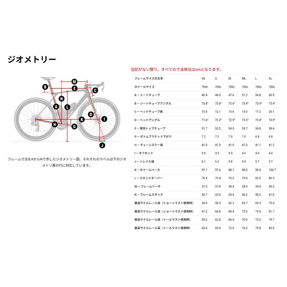 TREK Madone SL 5 Gen 8