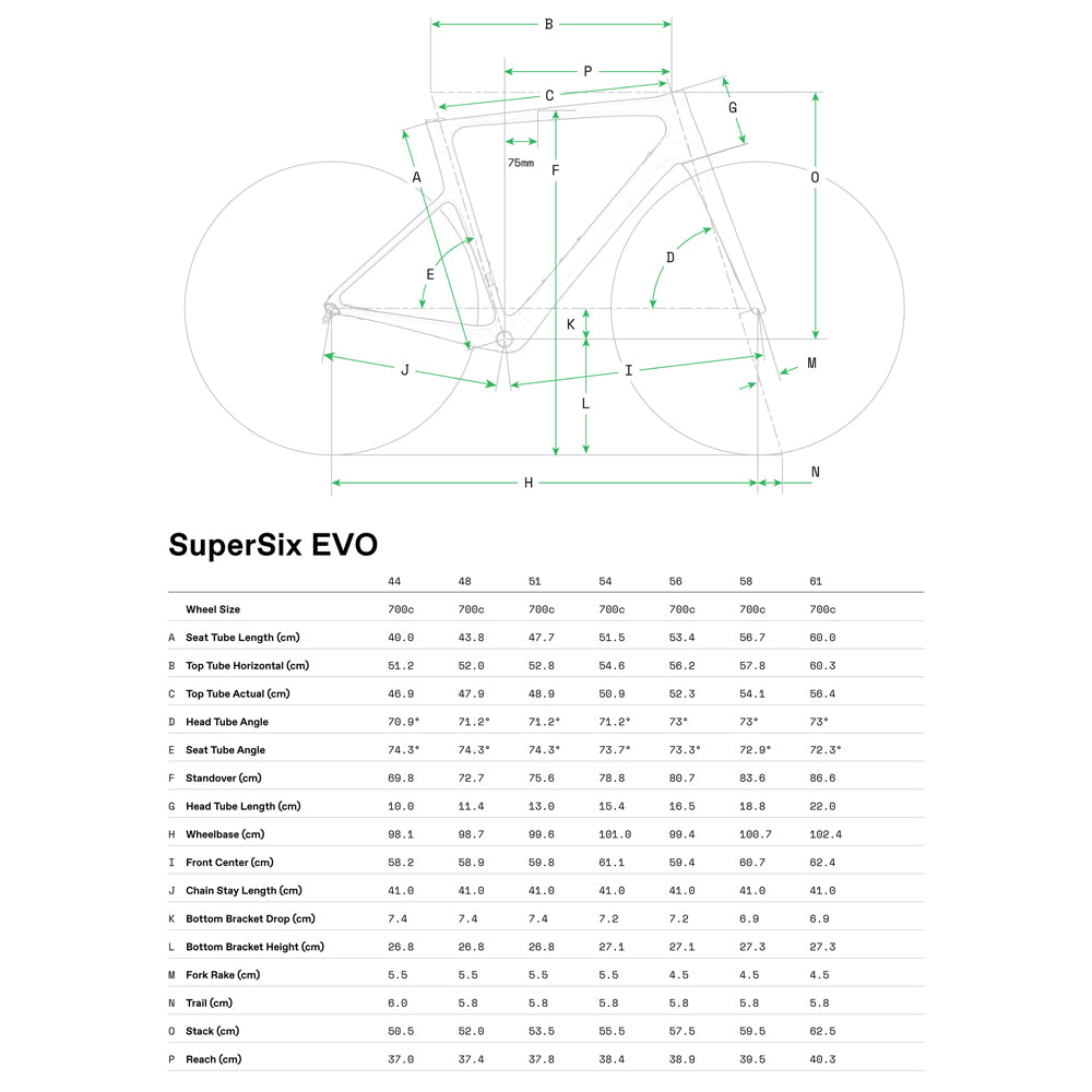 cannondale SuperSix EVO LAB71 Team Frameset