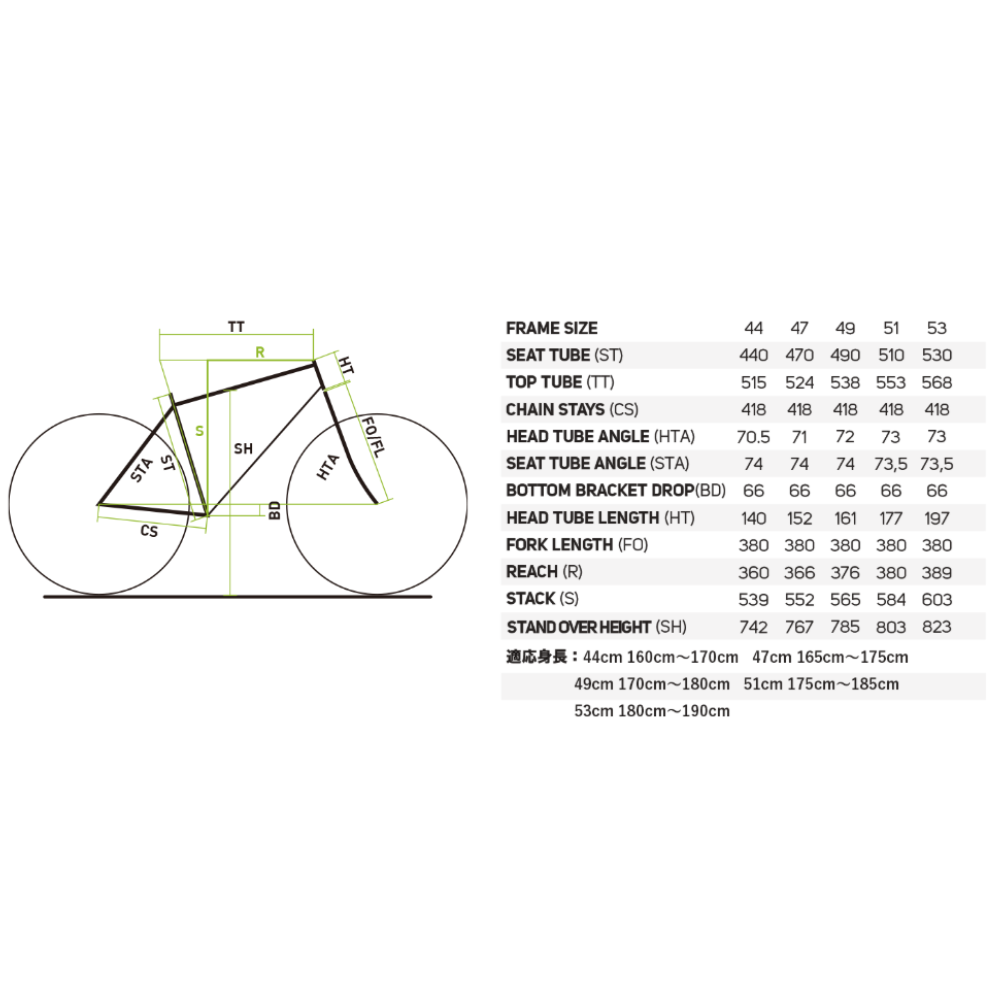 MERIDA SCULTURA ENDURANCE 4000 2022