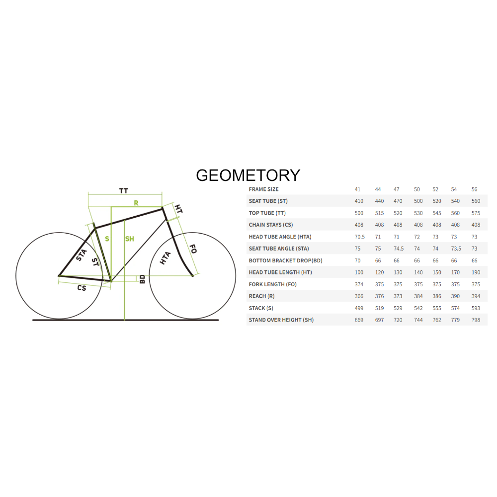 MERIDA SCULTURA 400 2026