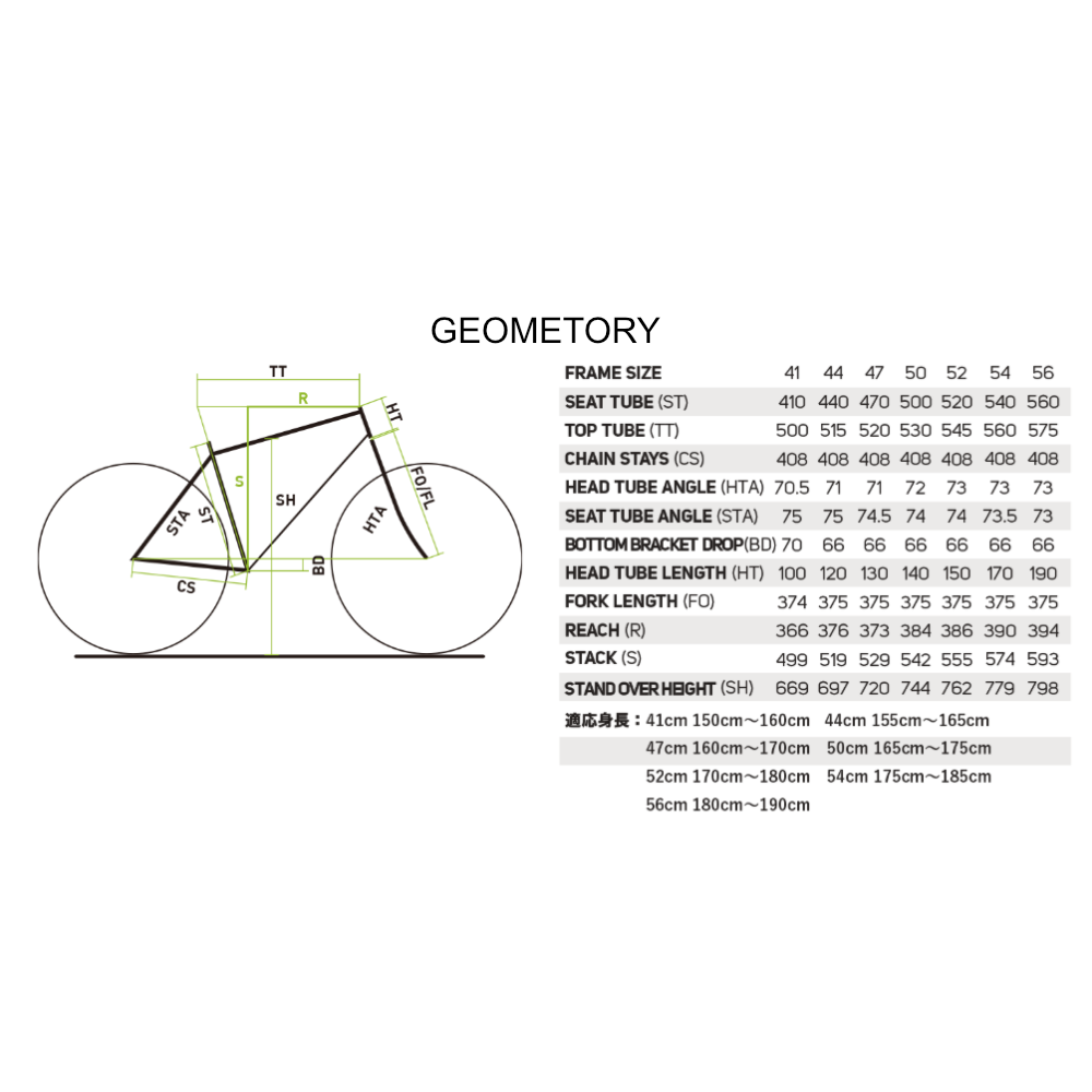MERIDA SCULTURA 700 2022