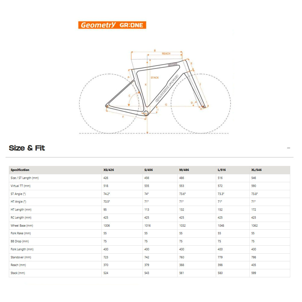 QUICK PRO  GR:ONE RIVAL AXS 1x13s