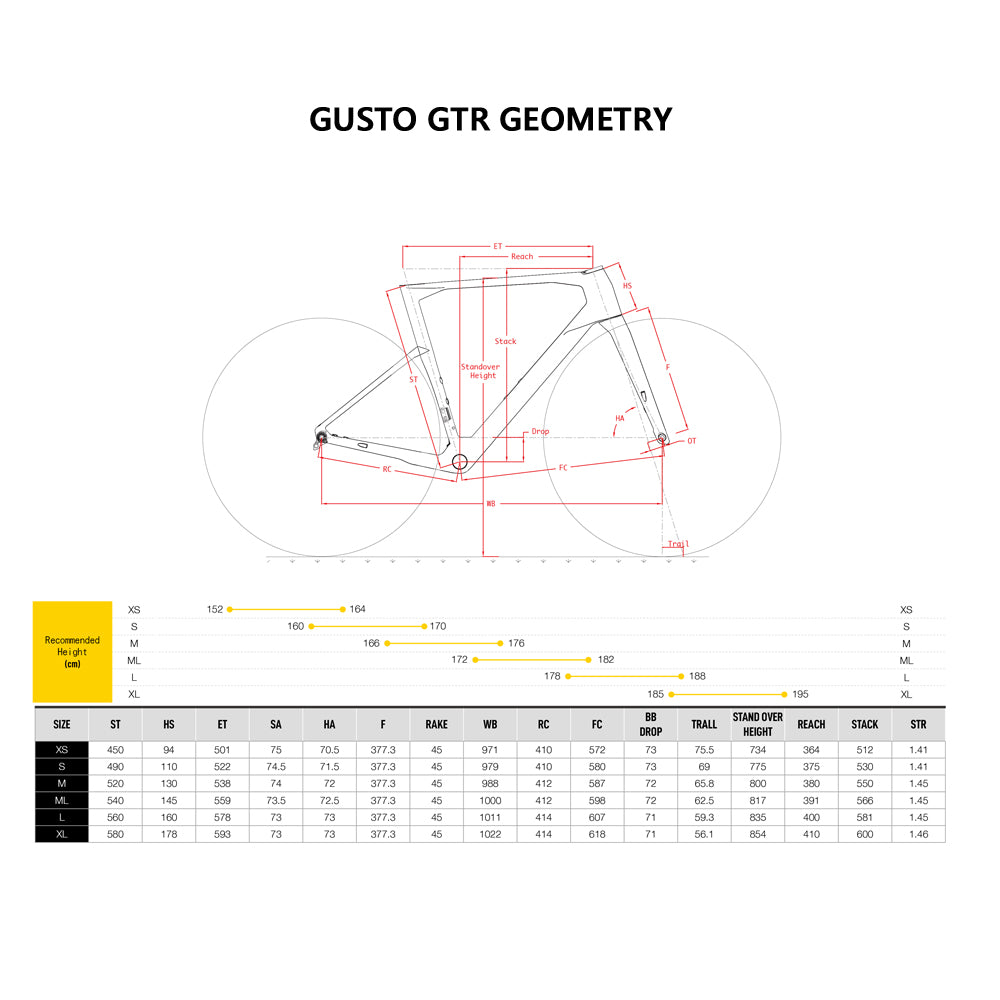 GUSTO GTR PRO LEGEND – スポーツサイクルショップベックオン