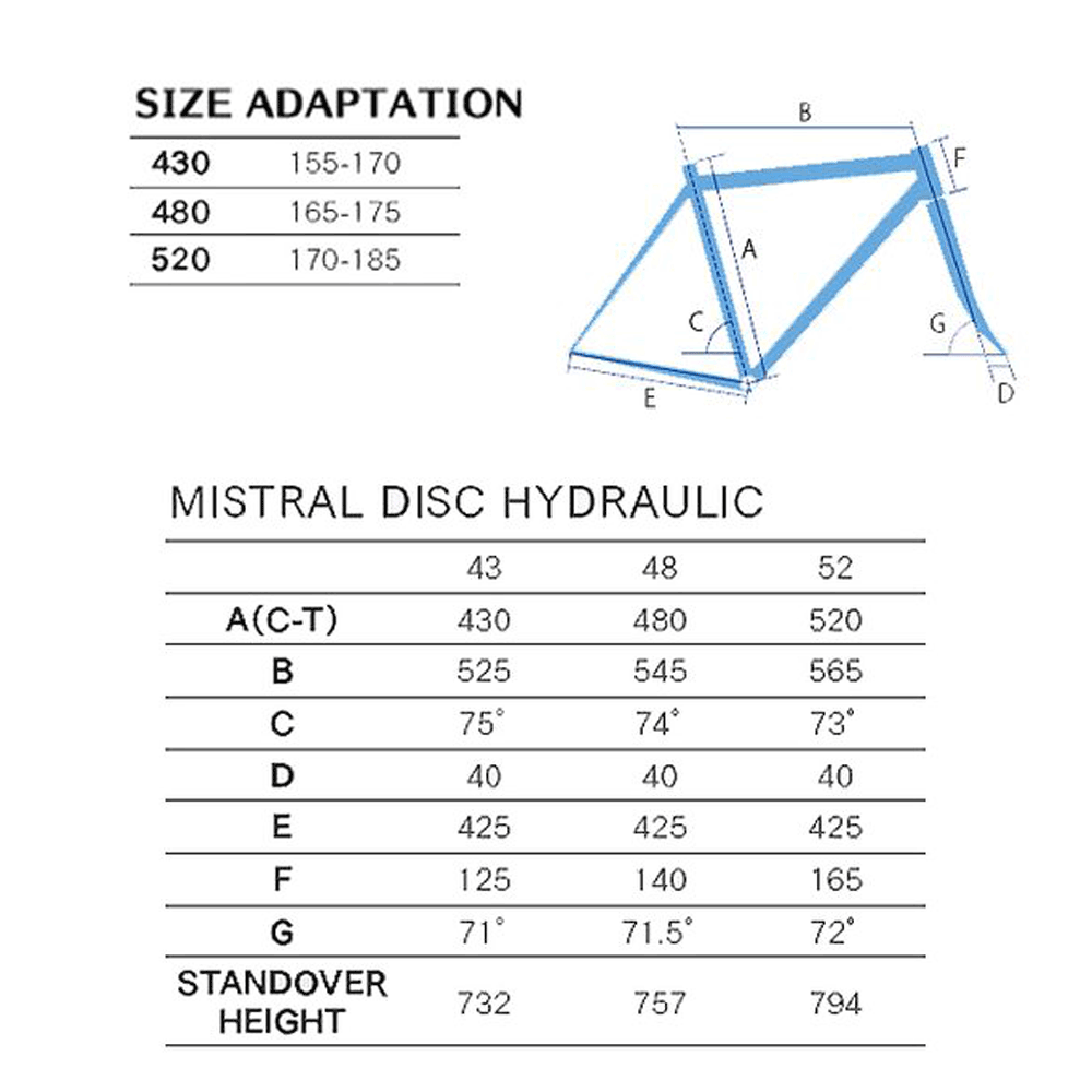 GIOS MISTRAL DISC HYDRAULIC