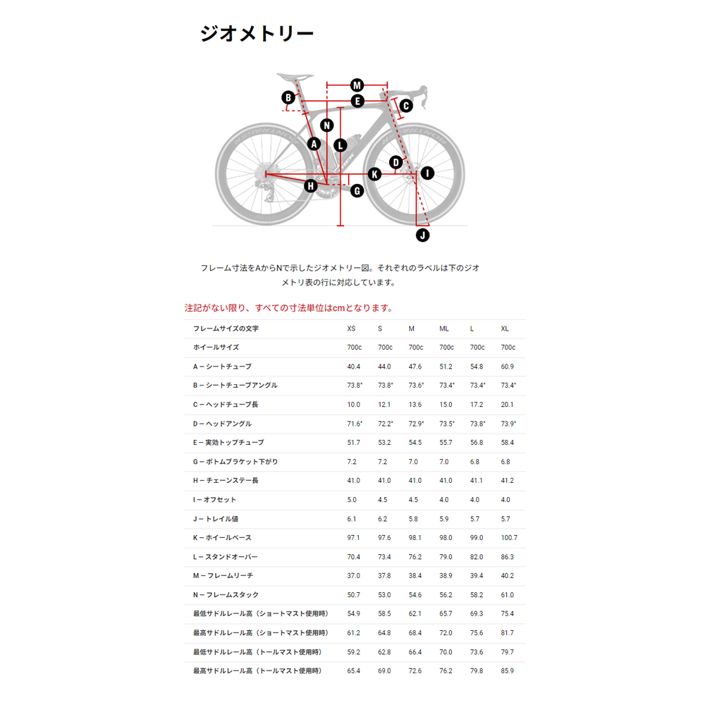 TREK Madone SLR9 Gen8