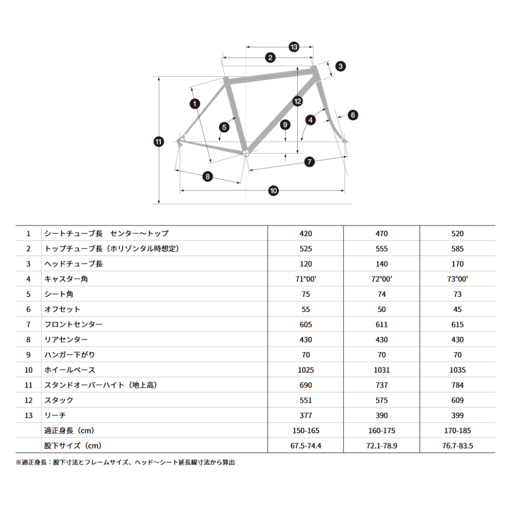 BRIDGESTONE ANCHOR RL1 油圧式