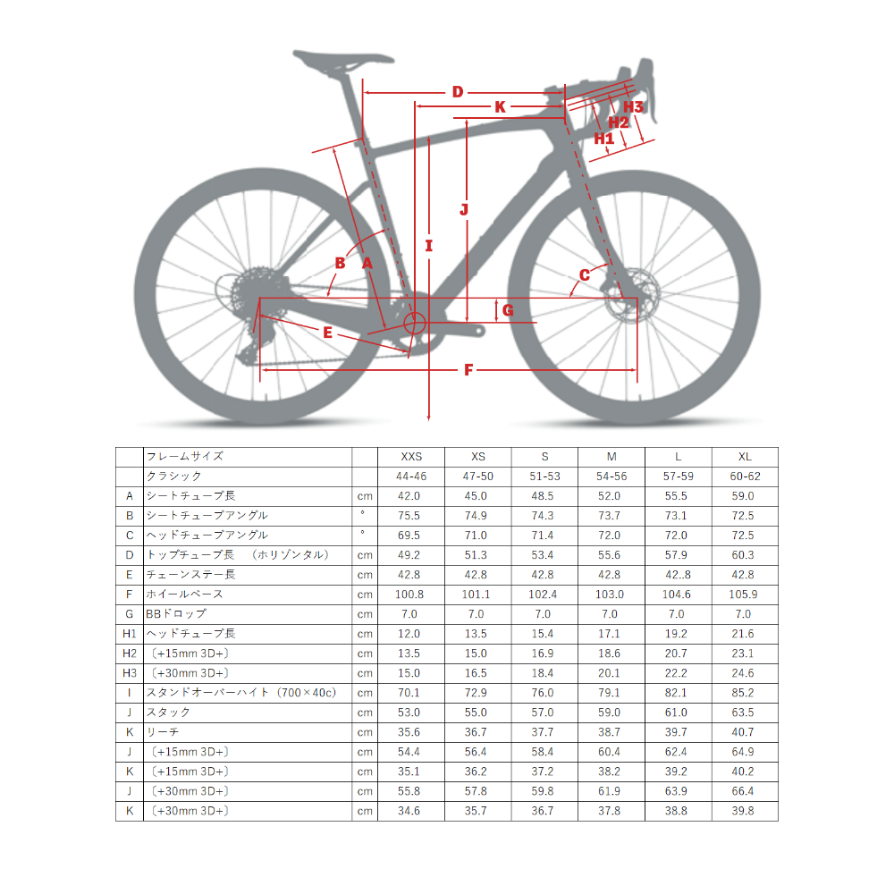 ARGON18 DARK MATTER ベックオンオリジナル完成車 – スポーツサイクル