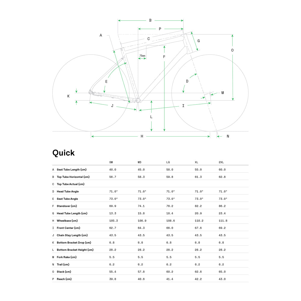 cannondale Quick LTD