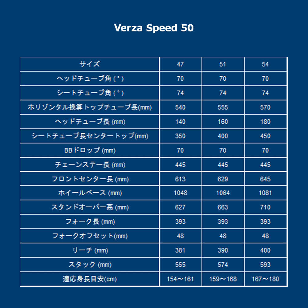 FELT Verza Speed 50