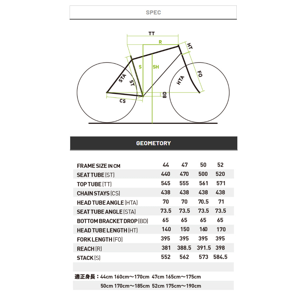MERIDA GRAN SPEED 200-D 2025
