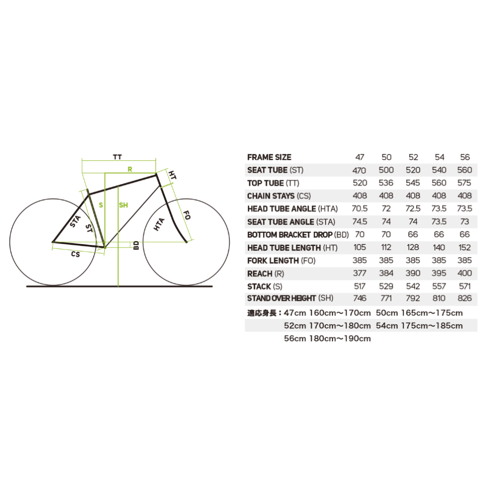 MERIDA REACTO 4000　2024