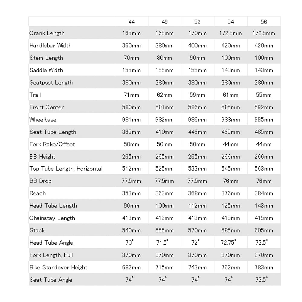 SPECIALIZED ROUBAIX EXPERT