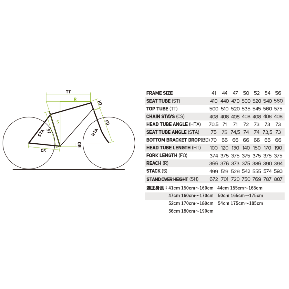 MERIDA SCULTURA 4000　2021