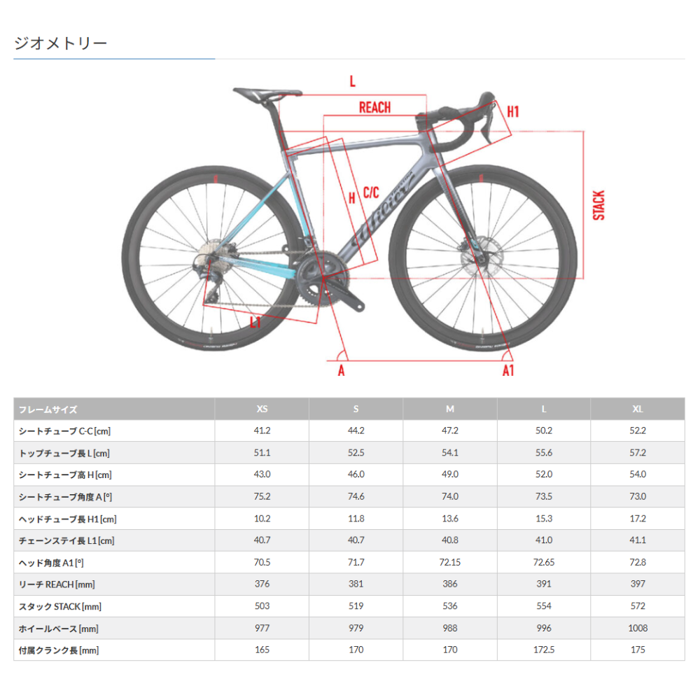 Wilier ZERO SL　ベックオンオリジナル完成車